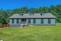 Farm and Ranch for sale in Spartanburg County, South Carolina