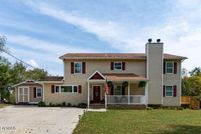 Land for sale in Sevier County, Tennessee