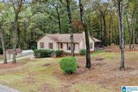 Undeveloped Land for sale in Shelby County, Alabama