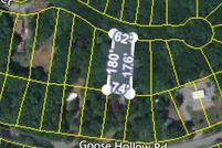 Land for sale in Trigg County, Kentucky