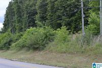 Land for sale in Shelby County, Alabama