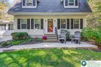 Land for sale in Monroe County, Pennsylvania