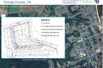 Land for sale in Orange County, Virginia