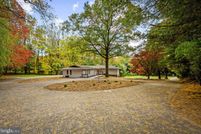 Land for sale in Baltimore County, Maryland