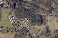 Land for sale in White County, Georgia