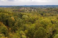 Timberland Property for sale in Monroe County, Tennessee