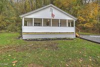 Land for sale in Sullivan County, Tennessee