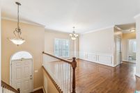 Land for sale in Shelby County, Alabama