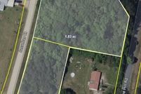 Land for sale in Colleton County, South Carolina