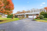 Land for sale in Carroll County, Maryland