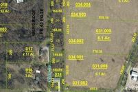 Land for sale in Madison County, Illinois