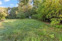 Land for sale in Ramsey County, Minnesota