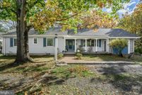 Riverfront Property for sale in Mercer County, New Jersey