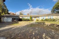 Land for sale in Montgomery County, Pennsylvania