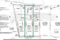 Land for sale in Mecklenburg County, North Carolina