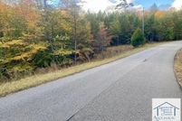 Land for sale in Henry County, Virginia