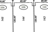 Land for sale in Lafayette Parish, Louisiana