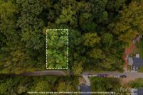 Land for sale in Mecklenburg County, North Carolina