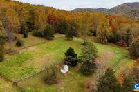 Land for sale in Nelson County, Virginia