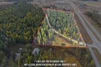 Farm and Ranch for sale in Flathead County, Montana