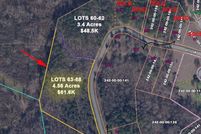 Land for sale in Laurens County, South Carolina