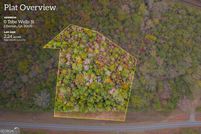 Land for sale in Elbert County, Georgia