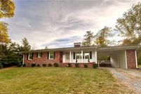 Land for sale in Rockingham County, North Carolina