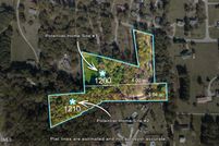 Land for sale in Johnston County, North Carolina