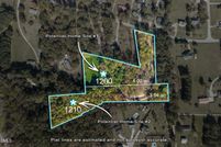Land for sale in Johnston County, North Carolina