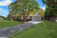 Land for sale in Greenville County, South Carolina