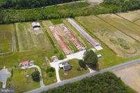 Land for sale in Wicomico County, Maryland