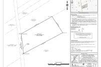 Land for sale in Providence County, Rhode Island