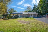 Land for sale in Hunterdon County, New Jersey