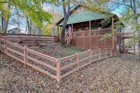 Land for sale in Union County, Georgia