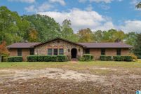 Land for sale in Jefferson County, Alabama