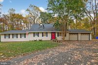 Land for sale in Montgomery County, Maryland