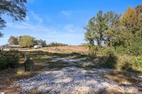 Land for sale in Pickens County, South Carolina