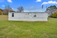 Land for sale in Hawkins County, Tennessee