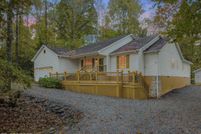 Farm and Ranch for sale in Sevier County, Tennessee