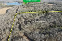 Land for sale in Shelby County, Tennessee