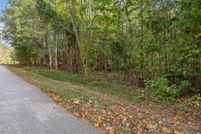 Land for sale in Franklin County, North Carolina