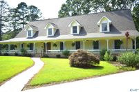 Land for sale in Etowah County, Alabama