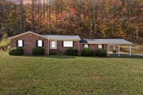 Timberland Property for sale in Knott County, Kentucky
