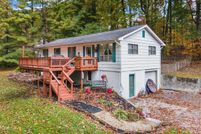 Land for sale in Knox County, Tennessee