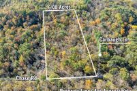 Land for sale in Athens County, Ohio