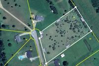 Land for sale in Henderson County, Tennessee