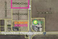 Land for sale in Kankakee County, Illinois