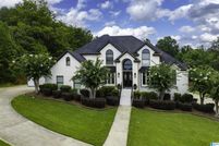 Land for sale in Shelby County, Alabama