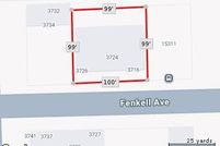 Land for sale in Wayne County, Michigan