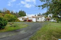Land for sale in Clallam County, Washington